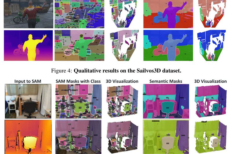 SAD: Geometry-Aware RGBD Segmentation That Fixes SAM’s Over-Segmentation Problem